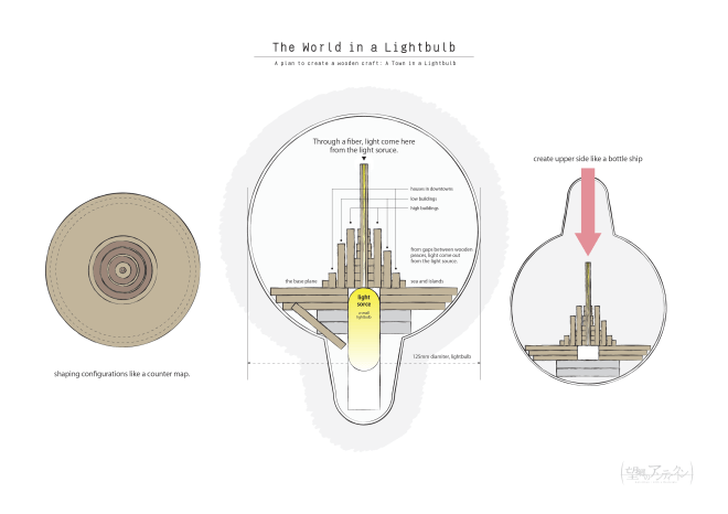 antichthon-giorama-01